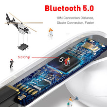 Load image into Gallery viewer, Original i12 tws Stereo Wireless 5.0 Bluetooth Earphone Earbuds Headset With Charging Box For iPhone Android Xiaomi smartphones
